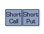 Short Call + Short Put