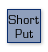 Short Put